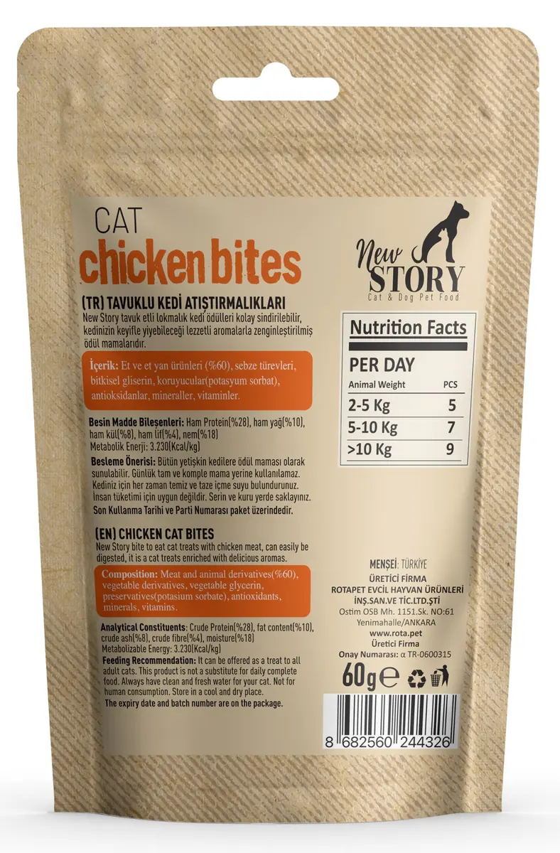 Chicken bites • Arka yüz